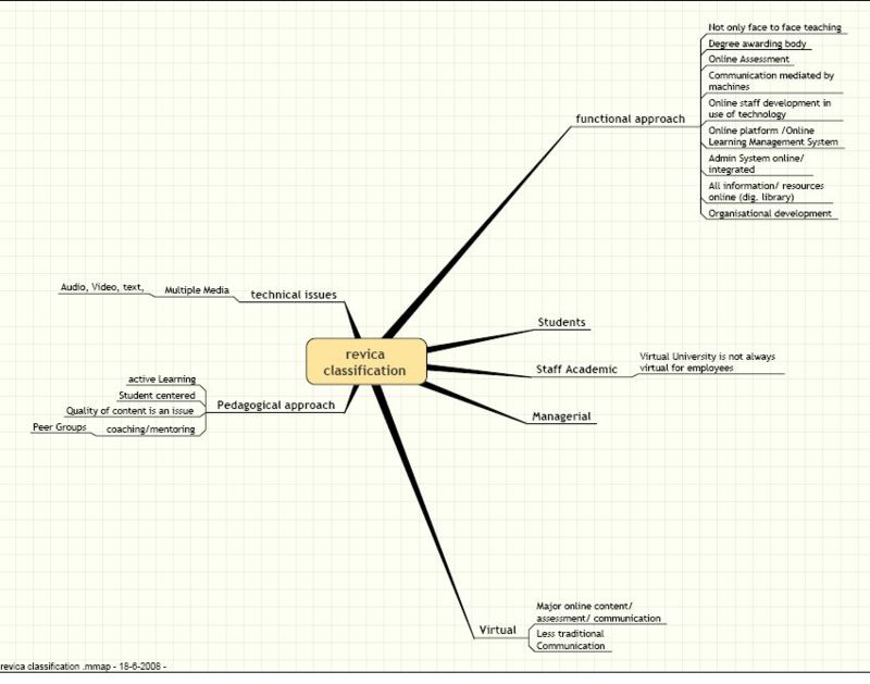 TB mindmap 2.jpg