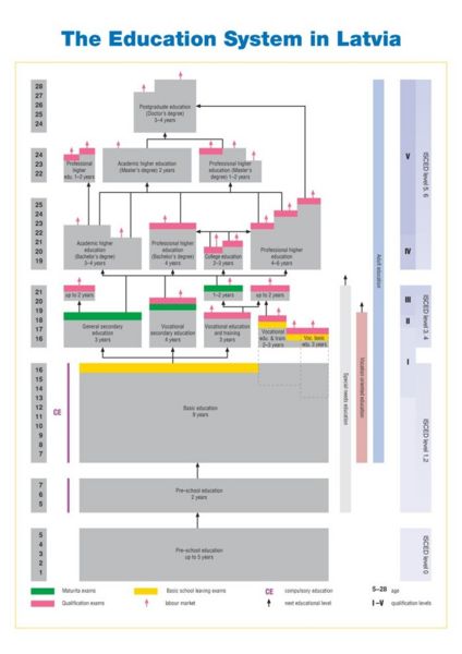 File:Izglshema-eng.jpg
