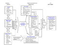 Thumbnail for version as of 11:15, 7 July 2011