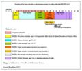 Thumbnail for version as of 16:17, 7 April 2009