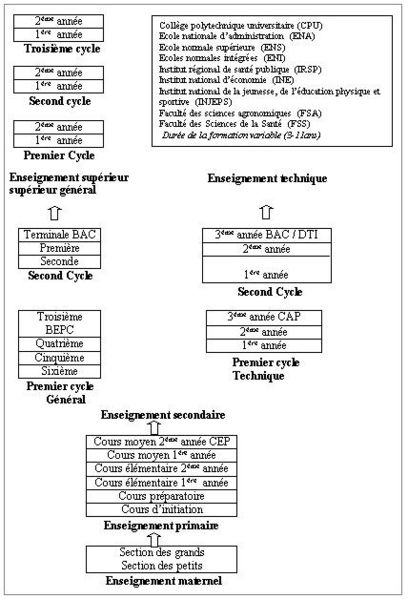 File:Edsyst.jpg